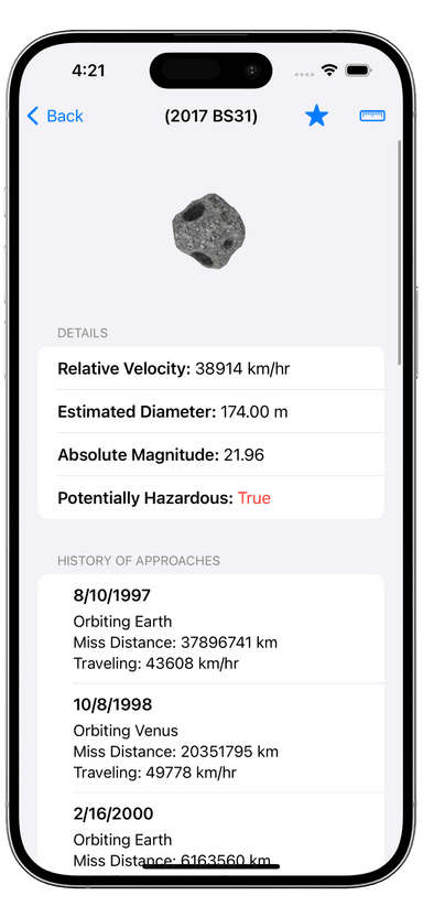 Asteroid History and Orbital Data