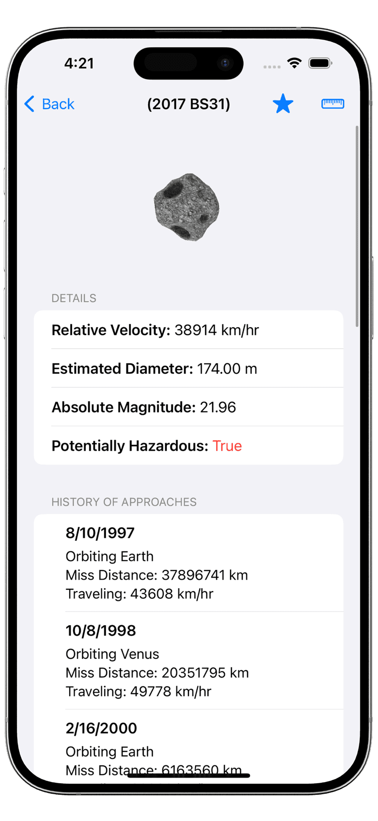 Asteroid History and Orbital Data